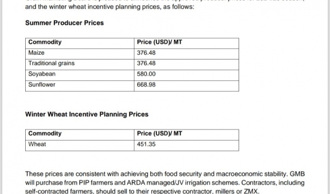 GMB Announces 2024/25 Producer Prices and 2025 Winter Wheat Incentive Planning Price